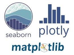 Seaborn